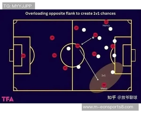 足球场上各位置的角色与职责解析助你更好理解比赛战术与球员配合 足球场上各位置的角色与职责解析助你更好理解比赛战术与球员配合